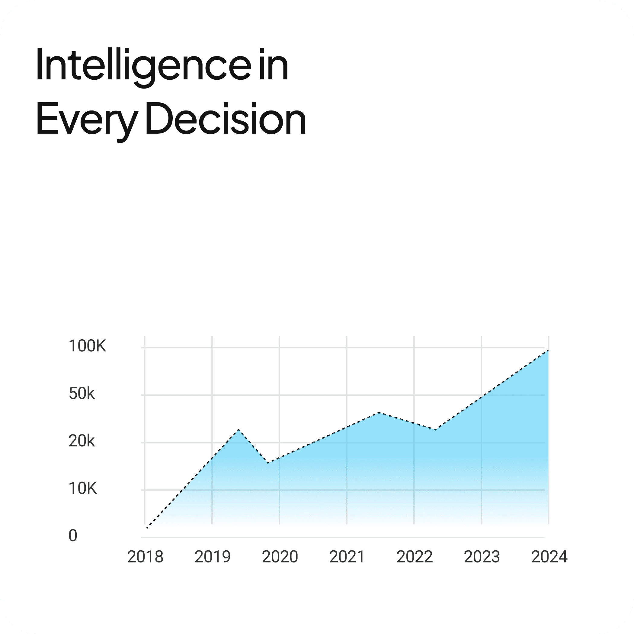 Cognis Group — AI consulting, strategy, and agent engineering